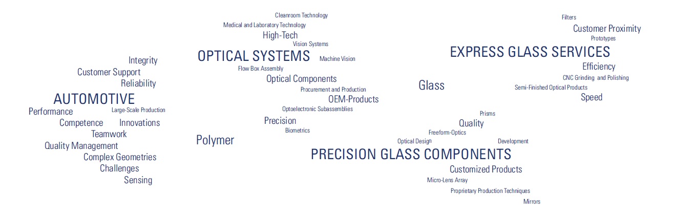 Docter Optics Competence Centers Docter Optics Competence Centers