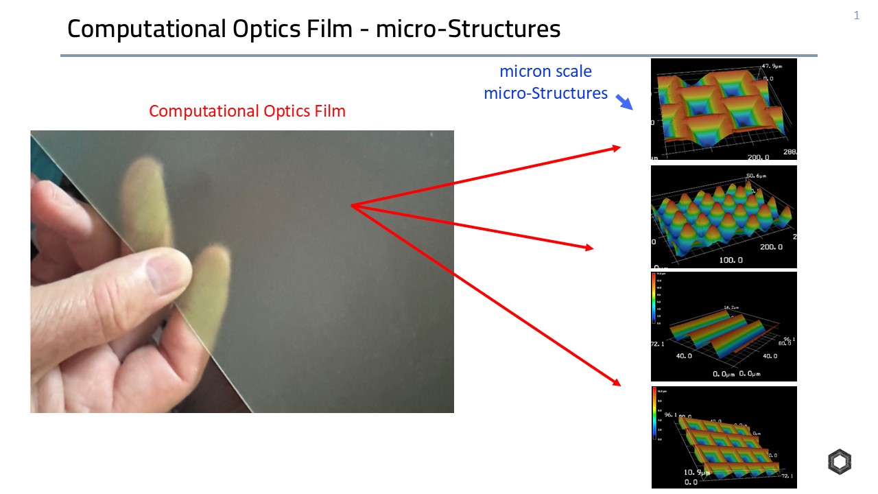 Computational Optics - Nano Structures Computational Optics - Nano Structures
