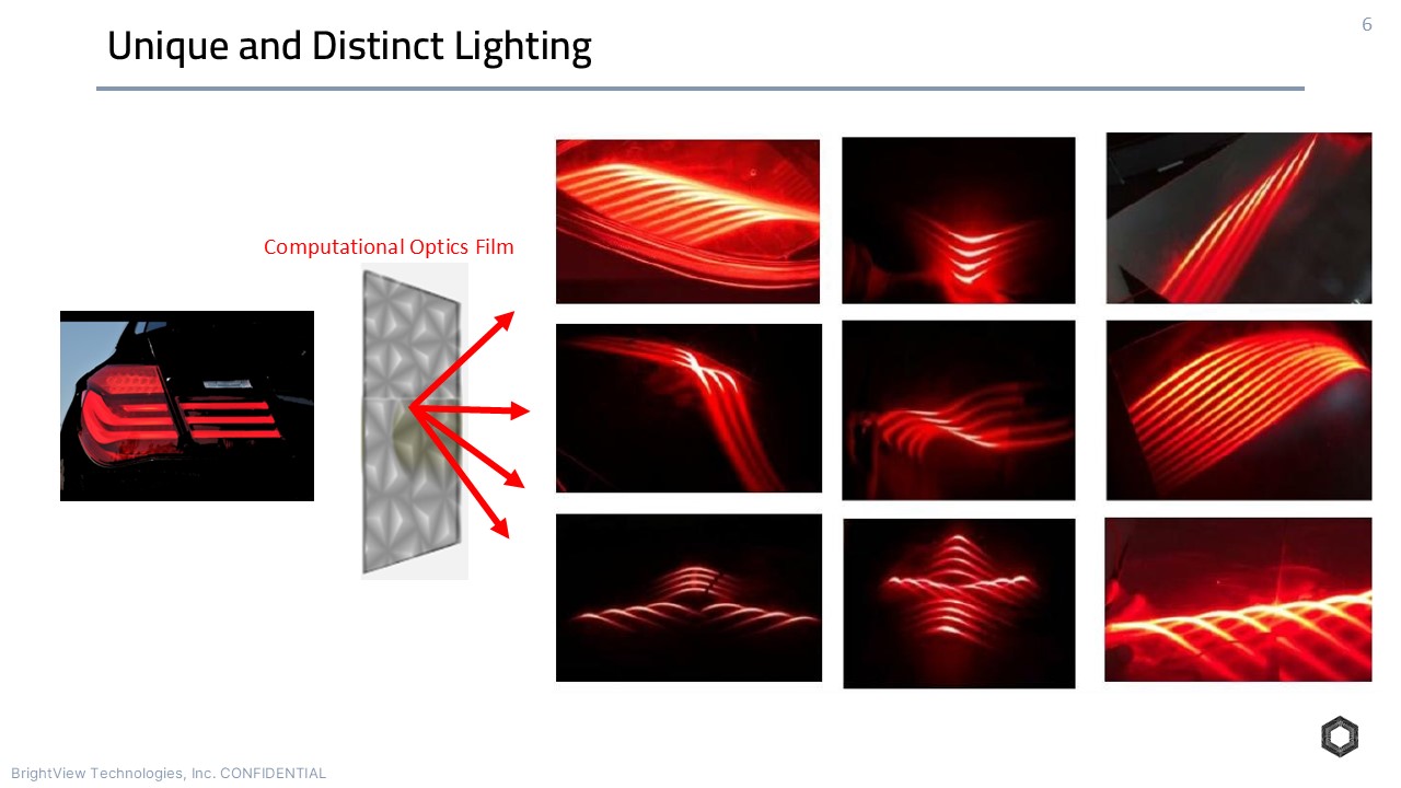 Unique, Distinct Lighting Unique, Distinct Lighting